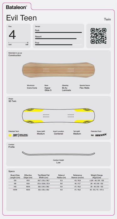 Bataleon Evil Teen Snowboard 140 cm Youth Twin Park New 2027
