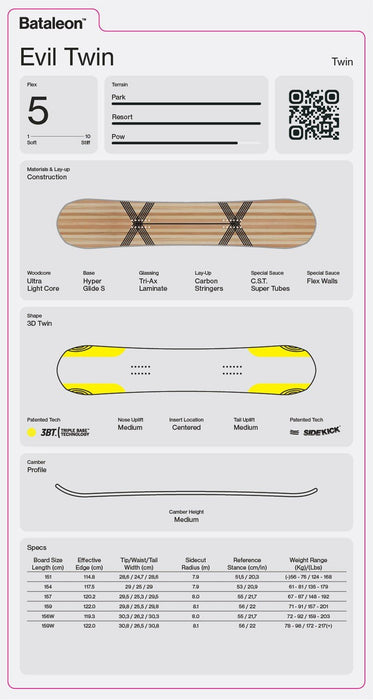Bataleon Evil Twin Men's Snowboard 151 cm Twin Park New 2027