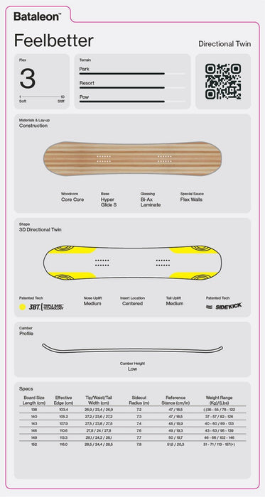 Bataleon Feelbetter Women's Directional Twin Snowboard 146 cm New 2027