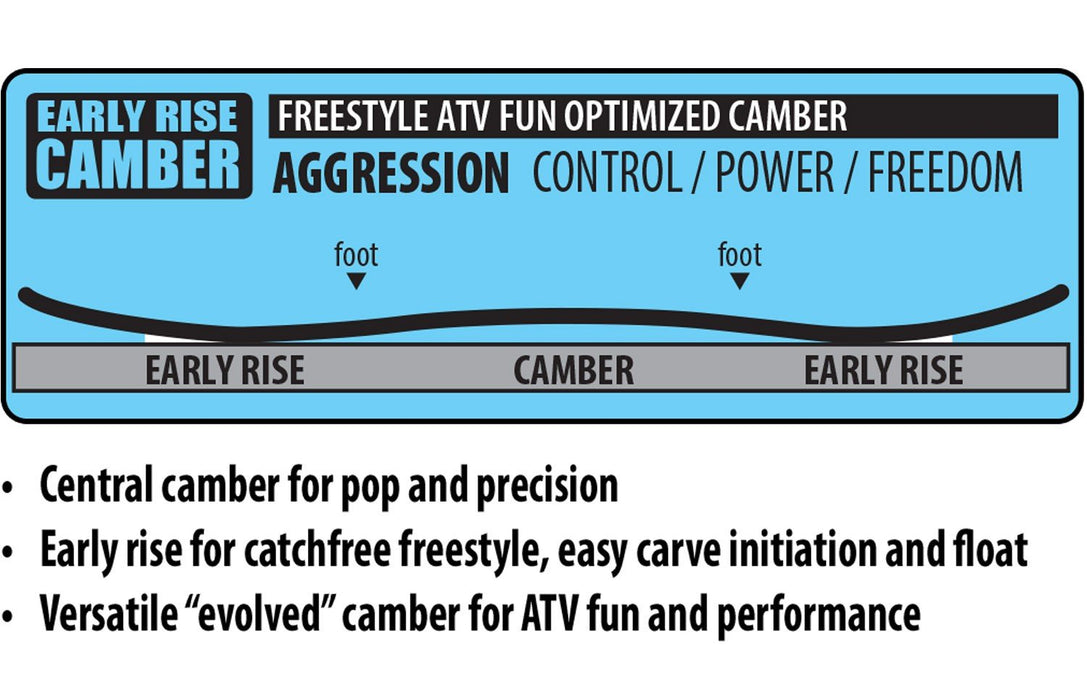 Lib Tech Legitimizer Snowboard 154 cm, Freestyle Park True Twin New 2027