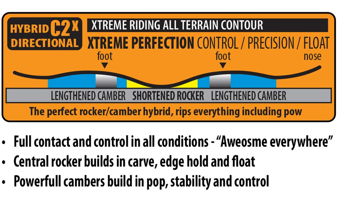 Lib Tech Terrain Wrecker Men's Snowboard 157 cm, Directional Twin, New 2027