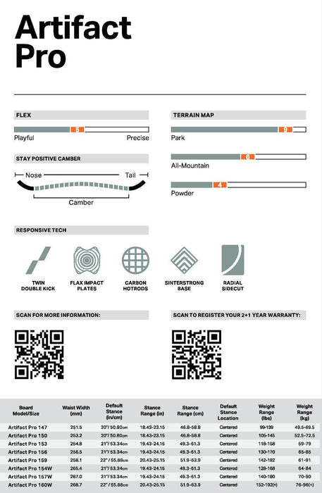 Rome Artifact Pro Men's Snowboard 150 cm True Twin Camber Park New 2027
