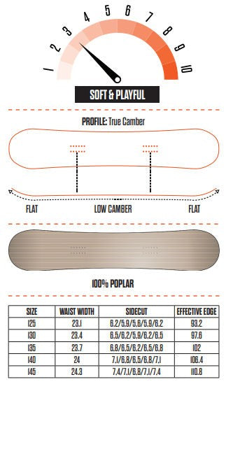 Thirtytwo T32M Youth Snowboard 145 cm Park Twin New 2027